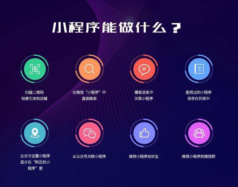 微信小程序开发推动企业数字化转型潮流